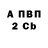 Альфа ПВП VHQ Vlad Alkhi